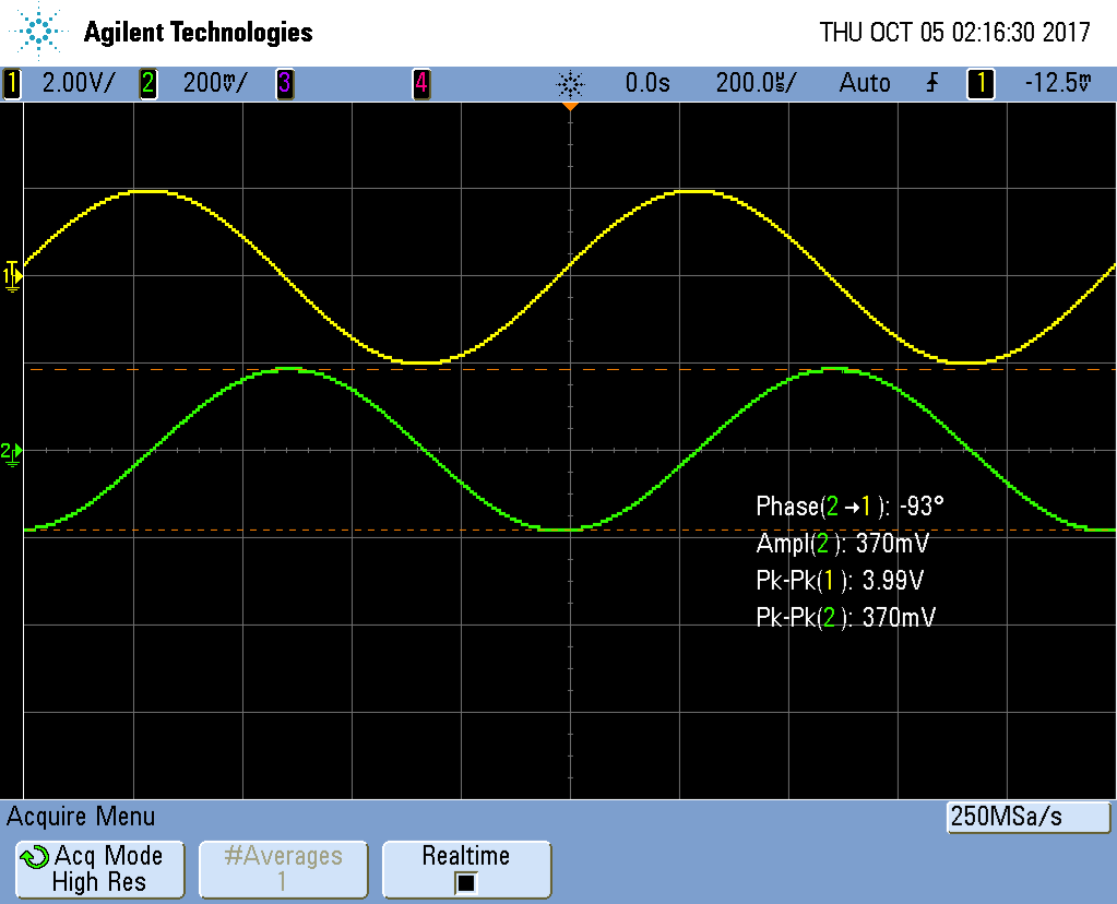 Solved Table 1. Output vs Input Signal - Differentiator | Chegg.com