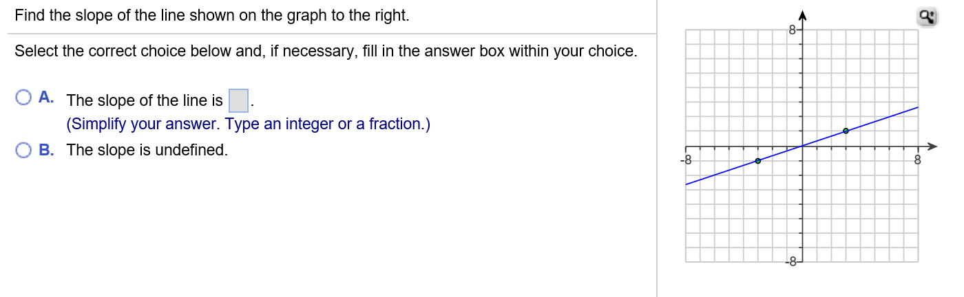Solved Find the slope of the line shown on the graph to the | Chegg.com