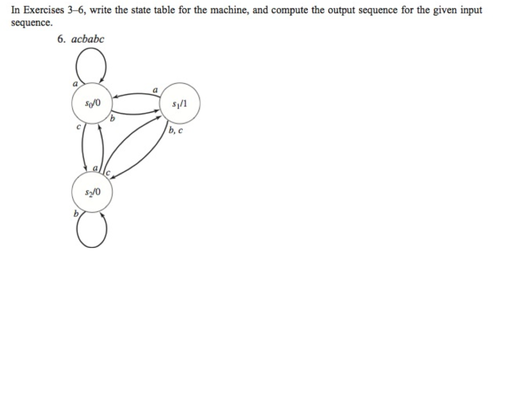 Solved In Exercises 3-6, write the state table for the | Chegg.com