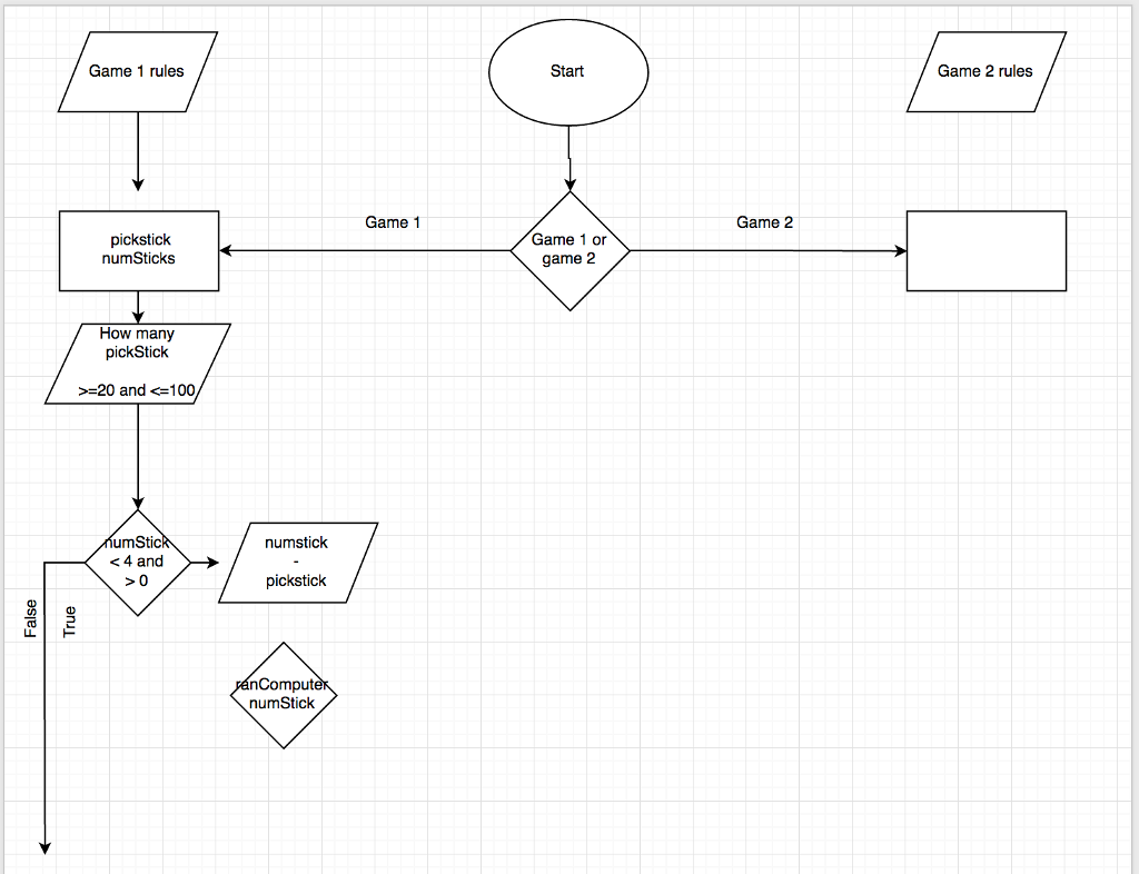 Dice Game Ocr Flowchart