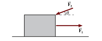 Solved A block is acted on by two forces as shown in the | Chegg.com