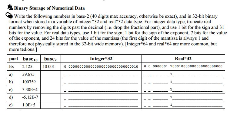 solved-write-the-following-numbers-in-base-2-40-digits-max-chegg