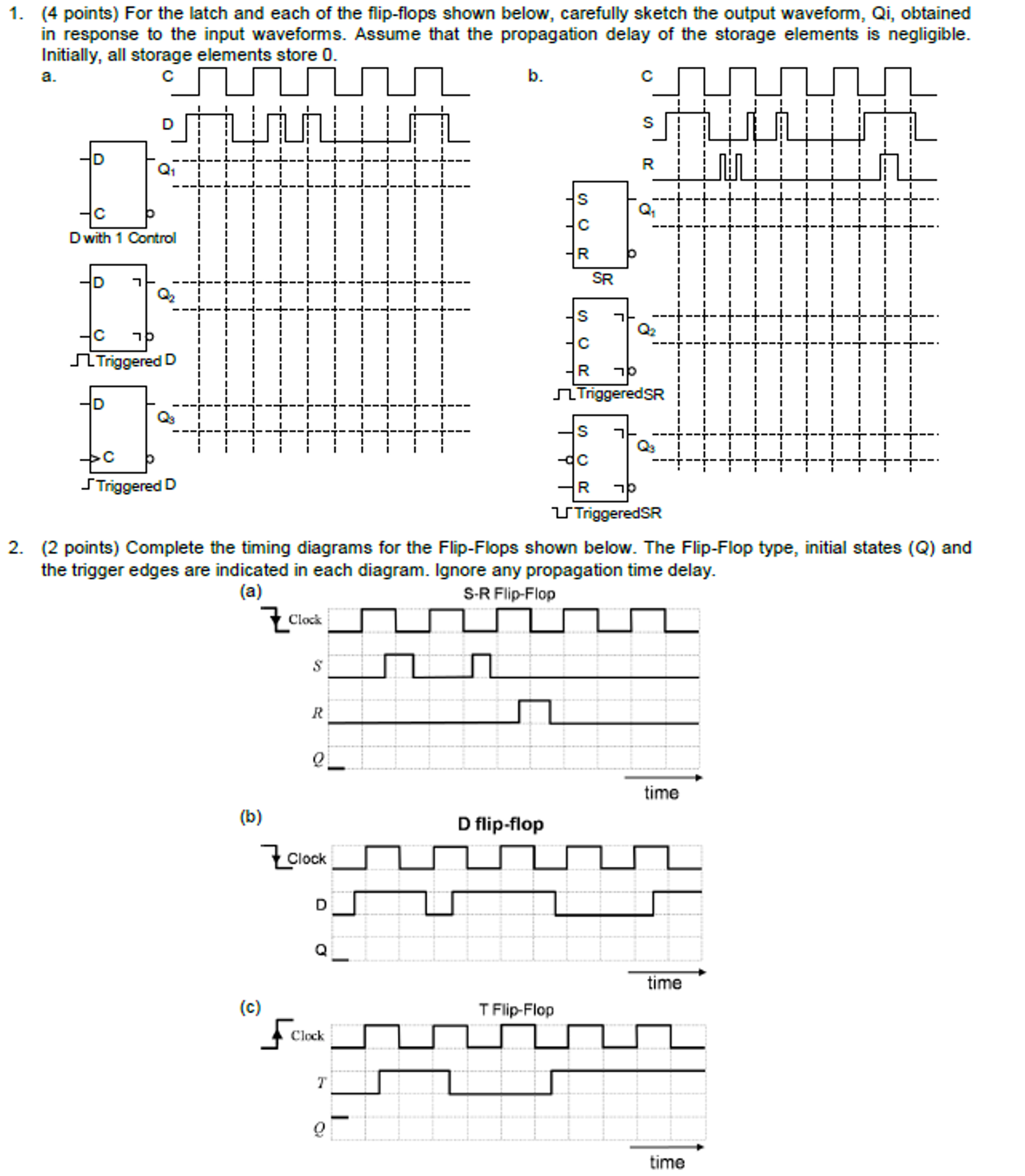 Solved For the latch and each of the flip-flops shown below, | Chegg.com