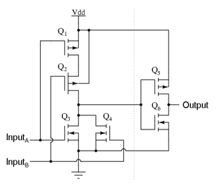 Solved: The Following CMOS Circuit Please Answer The Follo... | Chegg.com