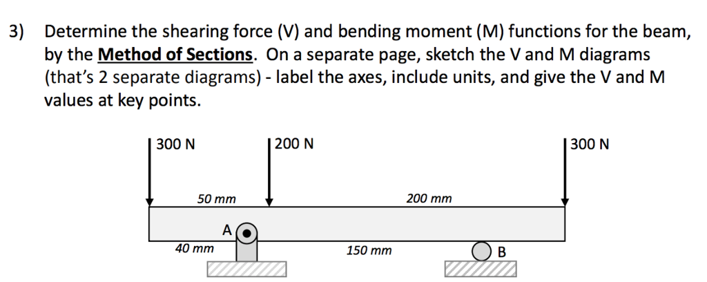 Solved 3) Determine the shearing force (V) and bending | Chegg.com