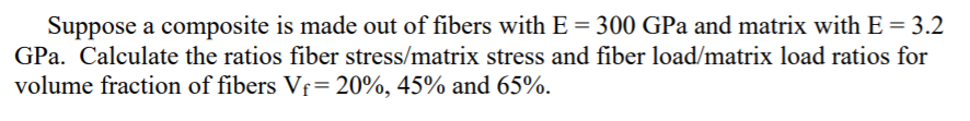 Solved Suppose a composite is made out of fibers with E = | Chegg.com