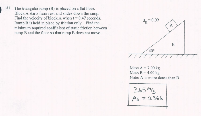 Solved The Triangular Ramp (B) Is Placed On A Flat Floor. | Chegg.com