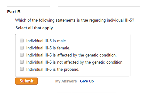 Solved Part A The field of genetics has demonstrated that | Chegg.com