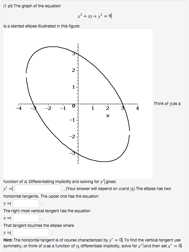 Solved The Graph Of The Equation X 2 Xy Y 2 9 Is A Chegg