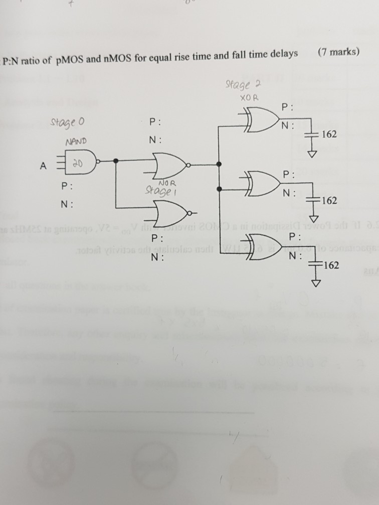 Solved P: N ratio of pMOS and nMOS for equal rise time and | Chegg.com