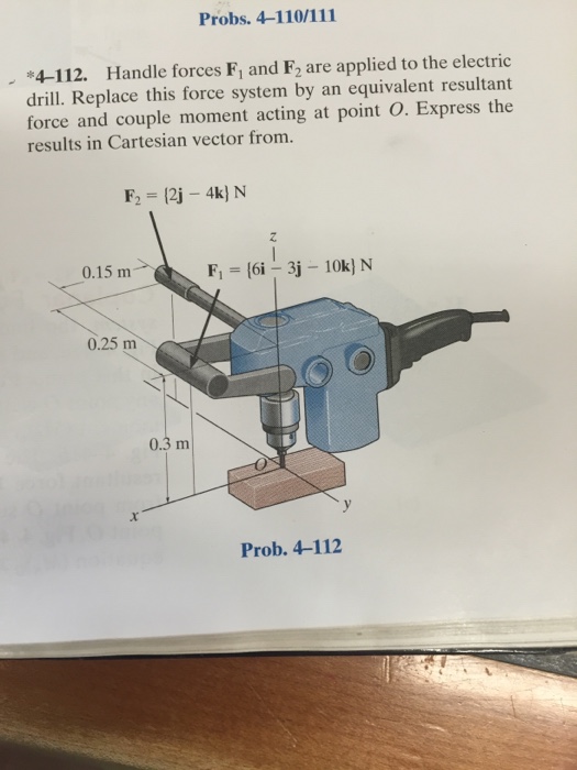 Solved Handle forces F_1 and F_2 are applied to the electric | Chegg.com