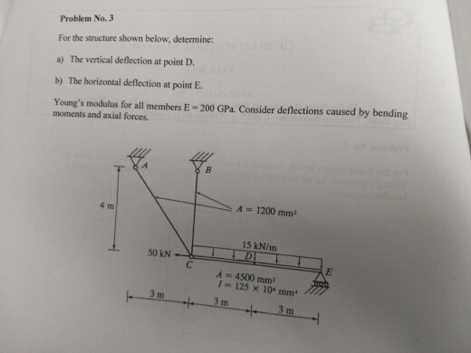 Solved Problem No. 3 For The Structure Shown Below, | Chegg.com