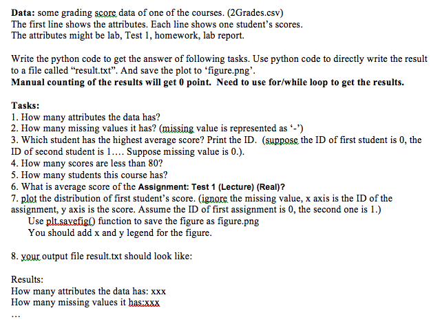 data-some-grading-score-data-of-one-of-the-courses-chegg