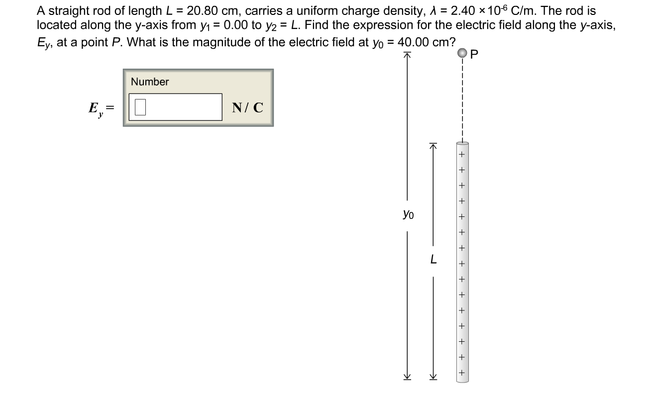 Solved A straight rod of length L = 20.80 cm, carries a