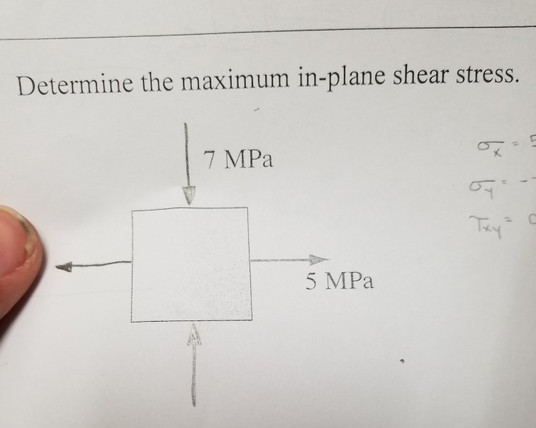 Solved Determine the maximum inplane shear stress. 7 MPa xy