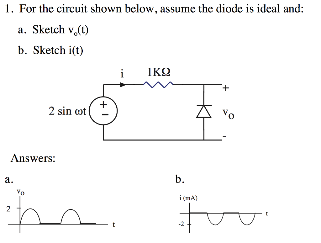 Solved For the circuit shown below, assume the diode is | Chegg.com