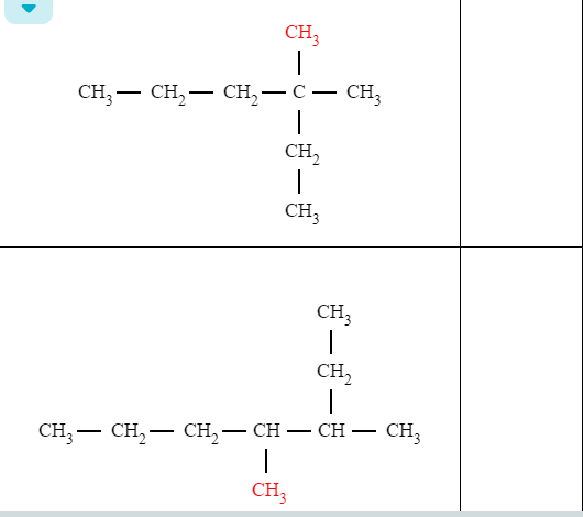 Solved: For Each Organic Compound In The Table Below, Ente... | Chegg.com