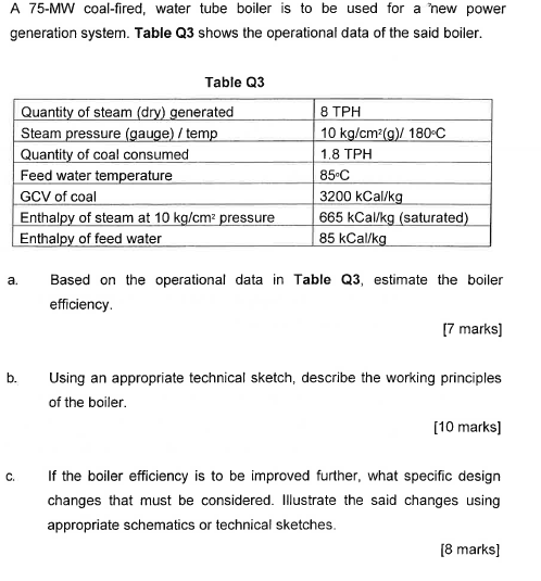 Boiler Tube Design Temperature