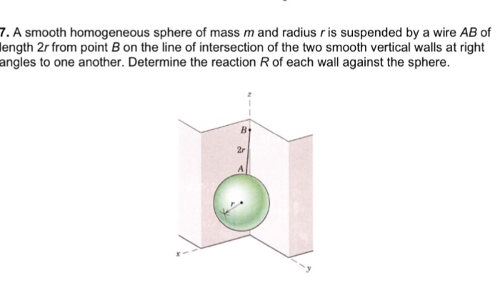 Solved A smooth homogenous sphere of mass M and radius R is | Chegg.com