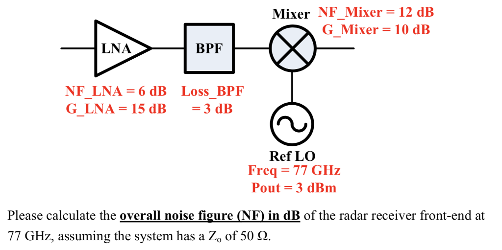 Solved Mixer NF-Mixer= 12 dB G Mixer 10 dB LNA BPF NFLNA=6dB | Chegg.com