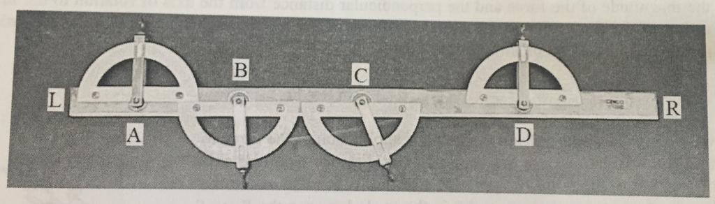 an experiment to determine the center of mass