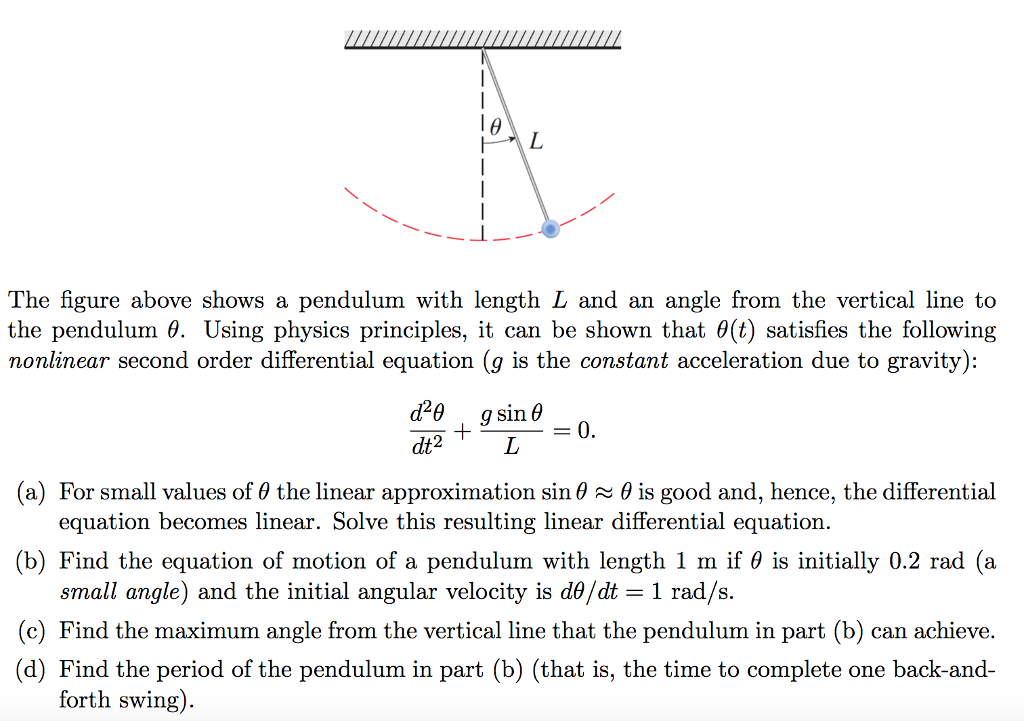 Illustration Of Pendulum Angle And Velocity Used In R vrogue.co