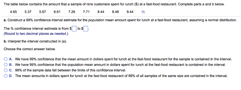 Solved The table below contains the amount that a sample of | Chegg.com