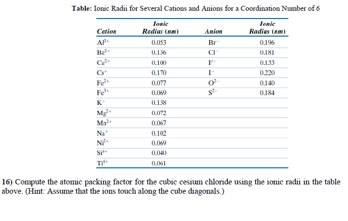 Solved Table Ionic Radii For Several Cations And Anions For