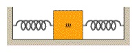 Solved In the figure, two identical springs of spring | Chegg.com