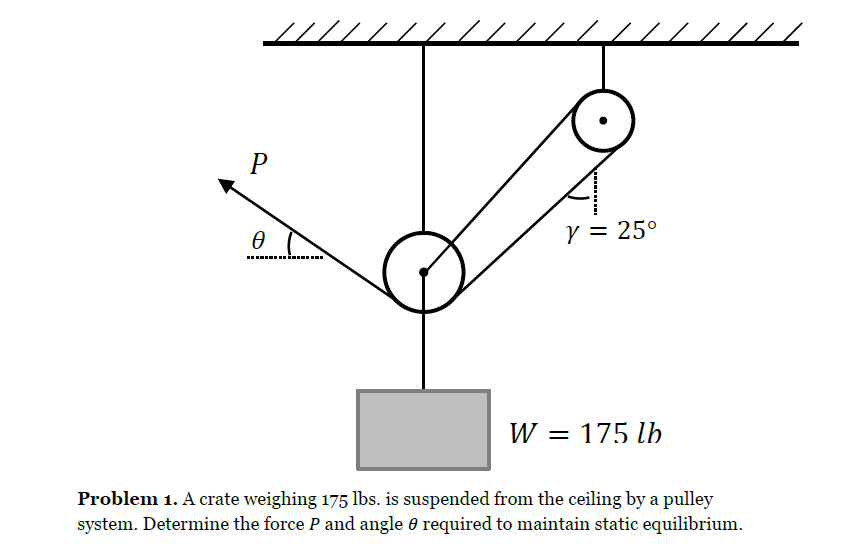 Solved γ = 25° W = 1751h Problem 1. A crate weighing 175 | Chegg.com