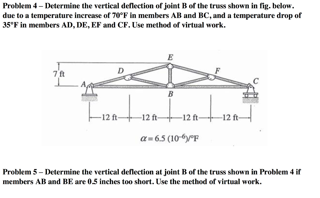 Solved Problem 4 - Determine The Vertical Deflection Of | Chegg.com