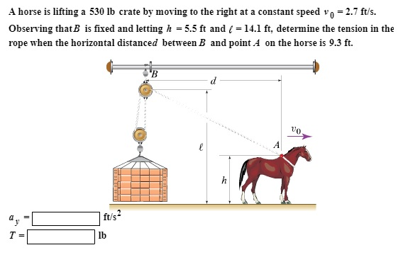 Solved A horse is lifting a 530 lb crate by moving to the | Chegg.com