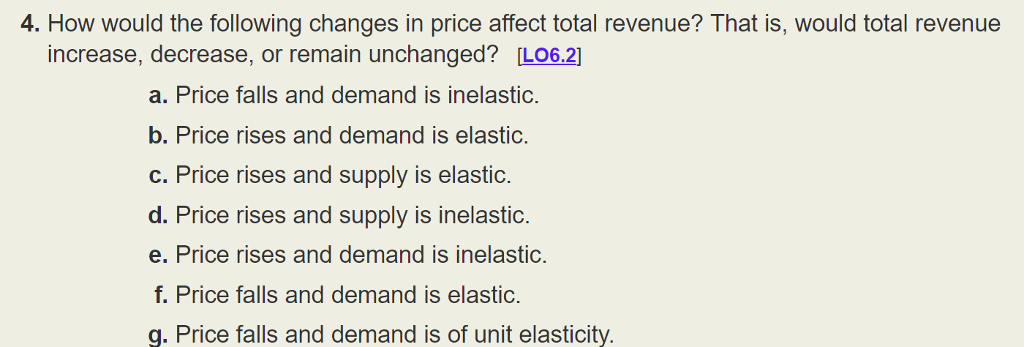 Solved 4. How would the following changes in price affect | Chegg.com