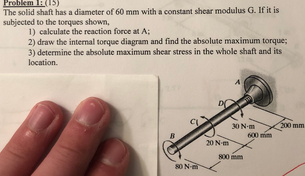 Solved Problem :(15) The solid shaft has a diameter of 60 mm | Chegg.com