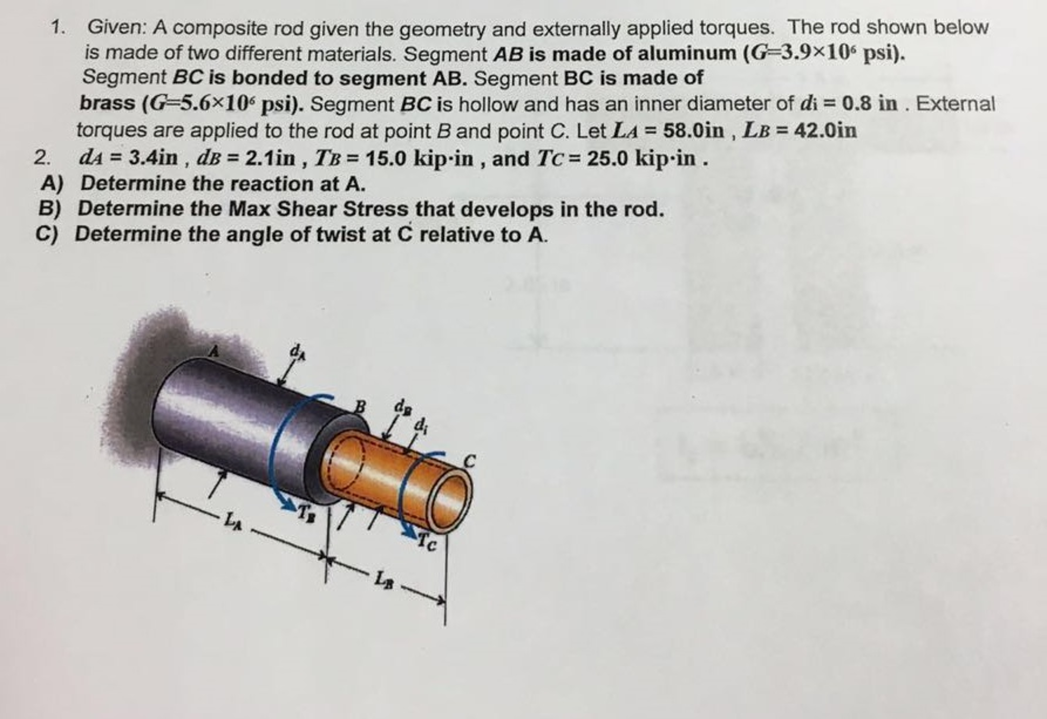 Solved Given A composite rod given the geometry and