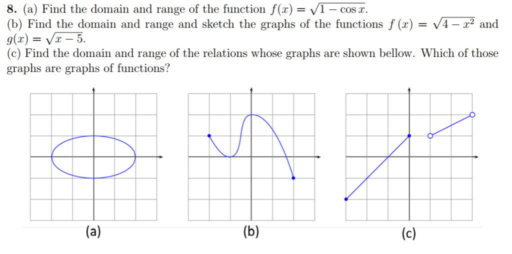 solved-8-a-find-the-domain-and-range-of-the-function-chegg