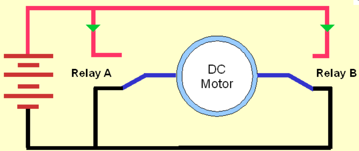 Solved So i am playing with an Arduino and a Motor. Using | Chegg.com
