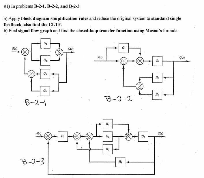 [DIAGRAM] Block Diagram Transfer Function Rules - MYDIAGRAM.ONLINE