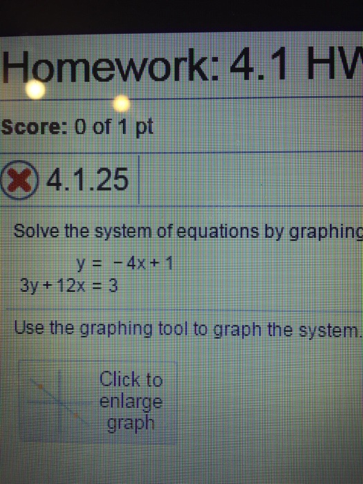 solved-solve-the-system-of-equations-by-graphing-y-4x-chegg