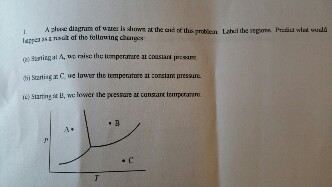 Solved a phase diagram of water is shown at the end of this | Chegg.com
