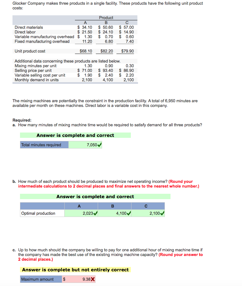 Solved Glocker Company makes three products in a single