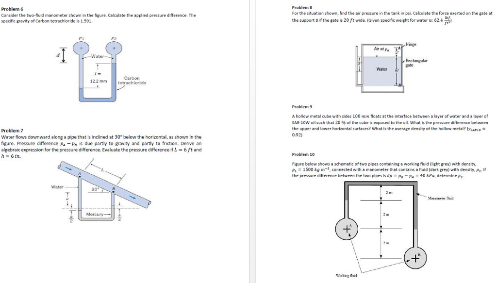 Solved Problem 3 Calculate the absolute pressure and gage