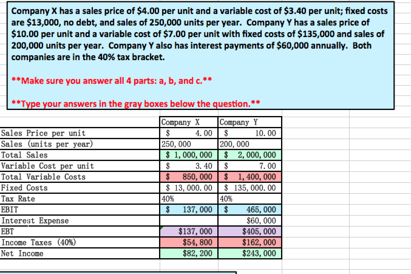 solved-company-x-has-a-sales-price-of-4-00-per-unit-and-a-chegg