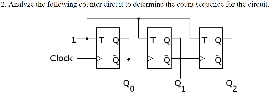 Solved Analyze the following counter circuit to determine | Chegg.com