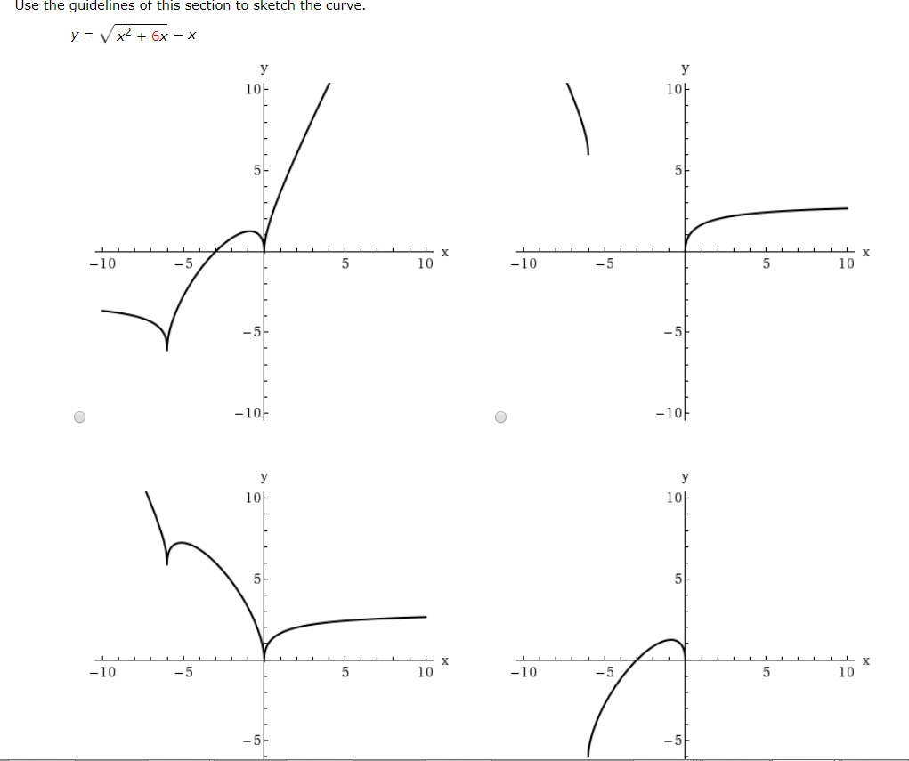 Solved Use the guidelines of this section to sketch the | Chegg.com