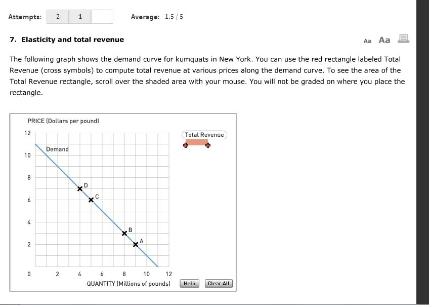 Solved Attempts: 2 Average: 1.5/5 7. Elasticity And Total | Chegg.com