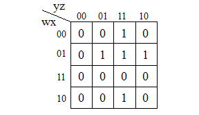 Solved yz 00 01 11 10 00 0 010 01 01 11 1100 0 10 0 0 10 | Chegg.com