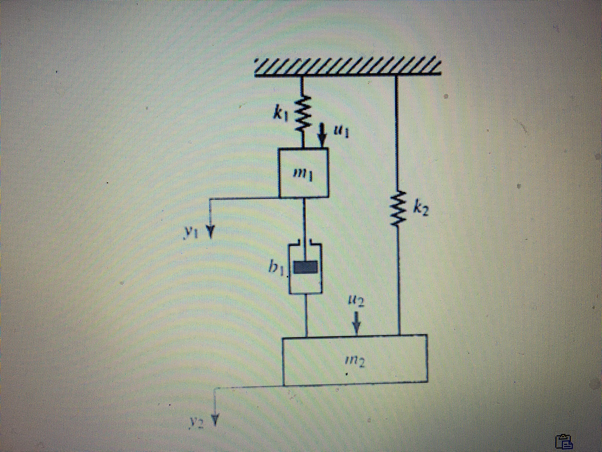 Solved Problem 2 – Obtain A State-space Representation Of | Chegg.com