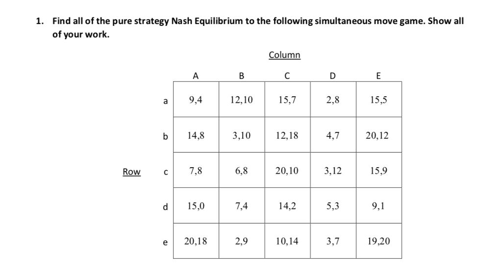 solved-1-find-all-of-the-pure-strategy-nash-equilibrium-to-chegg