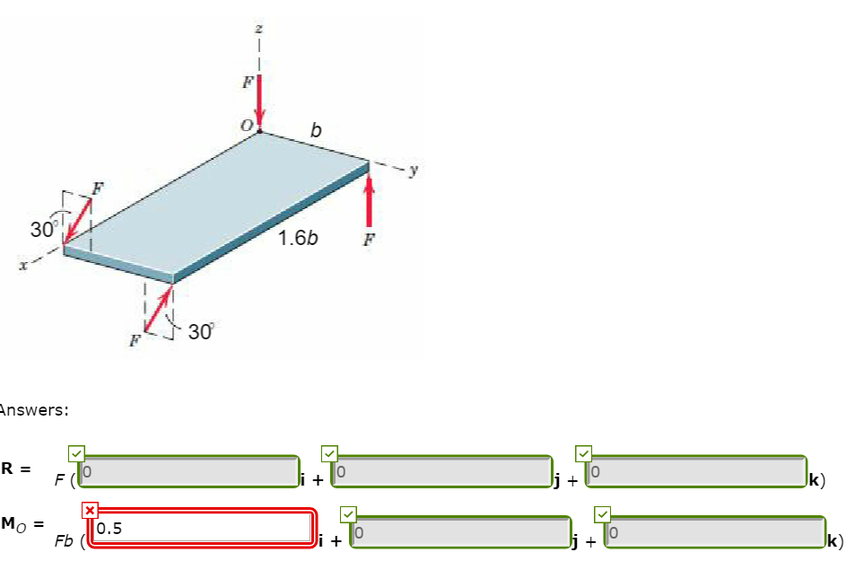 Solved The thin rectangular plate is subjected to the four | Chegg.com